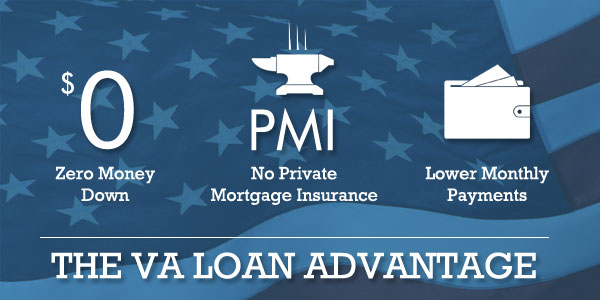 VA Loan Advantage